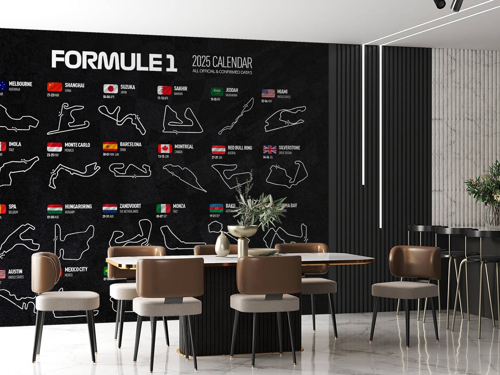 Formula 1 2025 - Data map