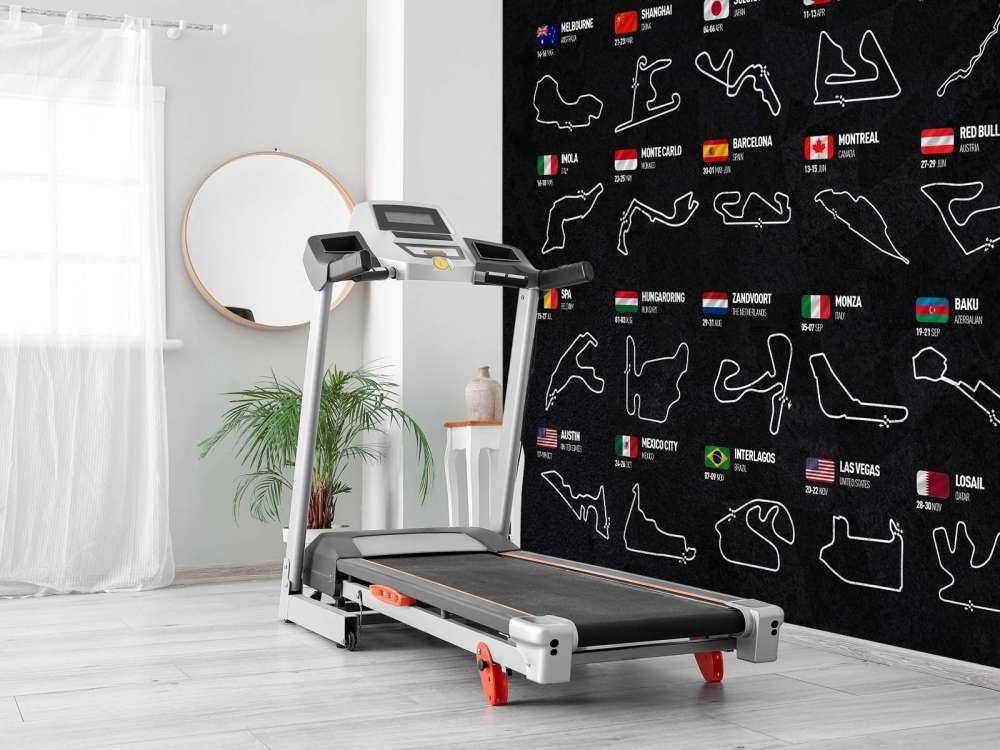 Formula 1 2025 - Data map