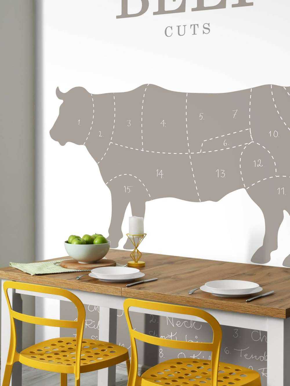 Beef Cuts