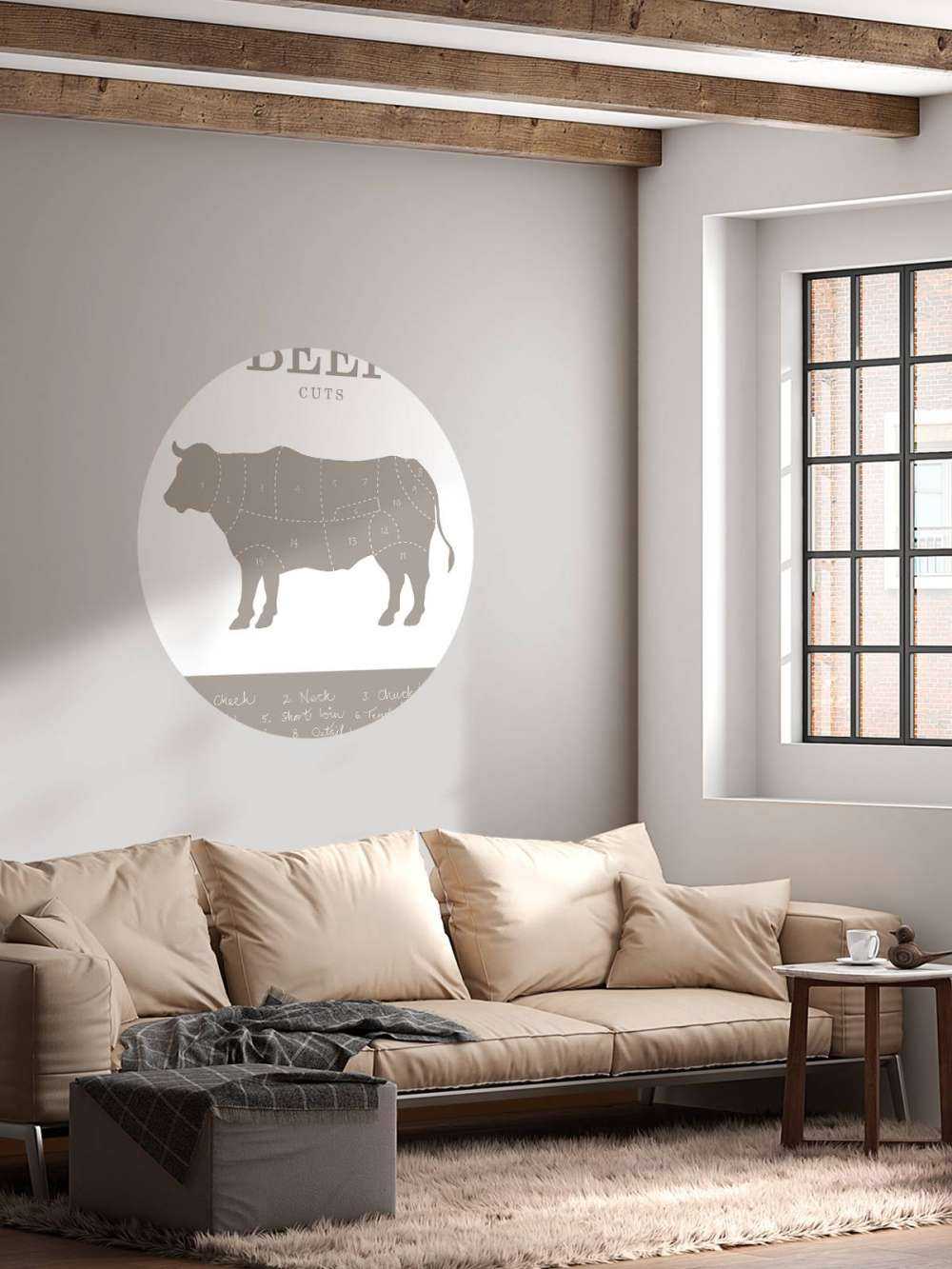 Beef Cuts