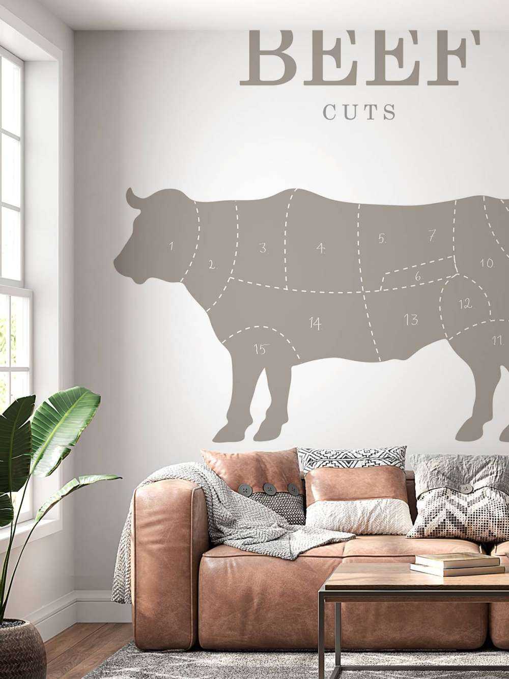 Beef Cuts