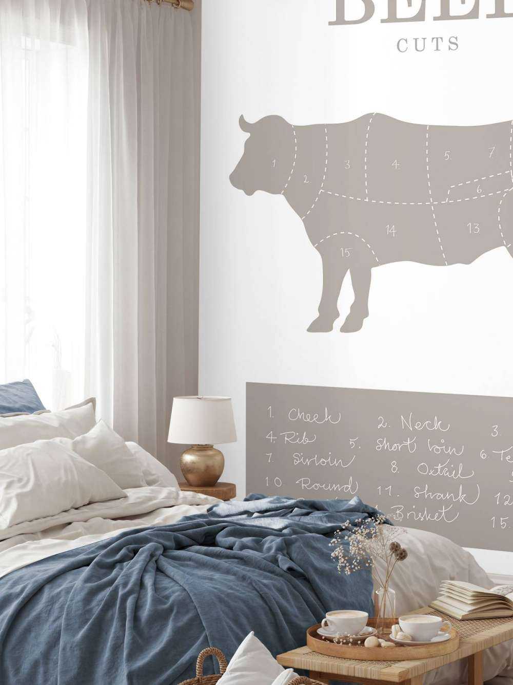 Beef Cuts