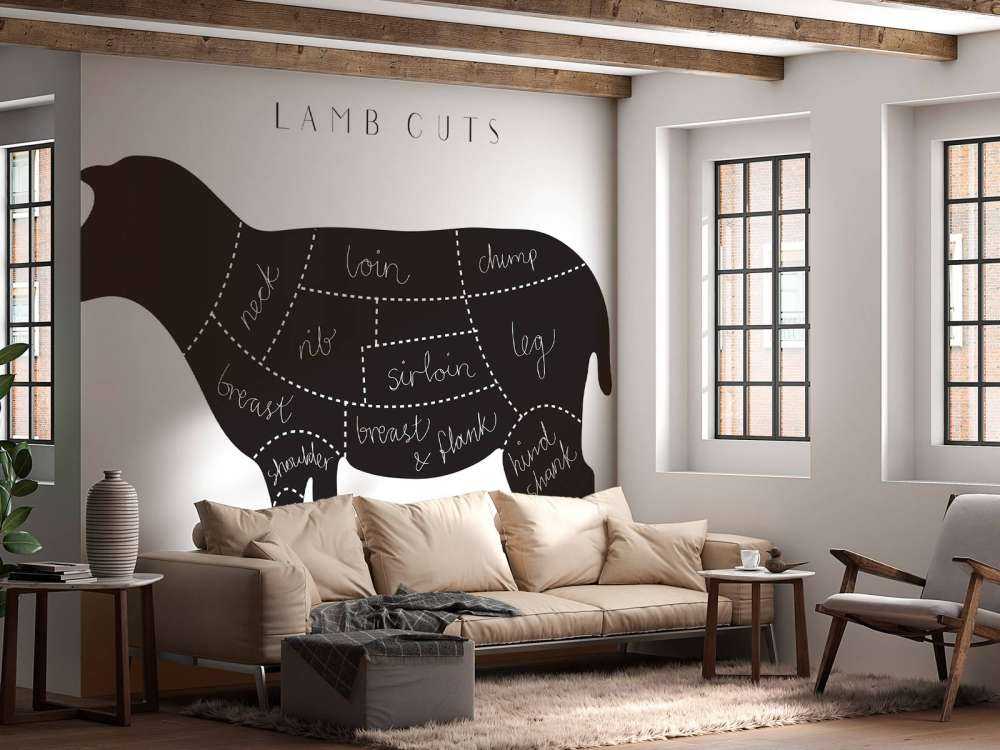 Lamb Cuts