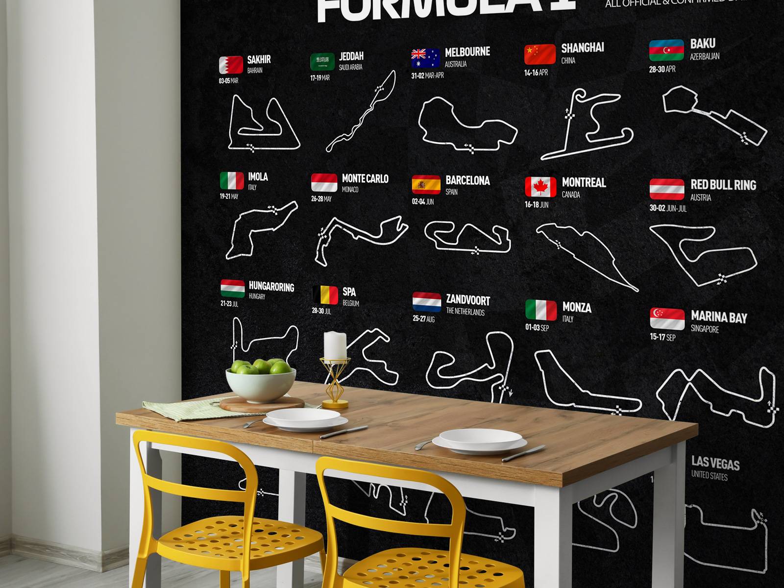 Formule 1 2023 - Data map