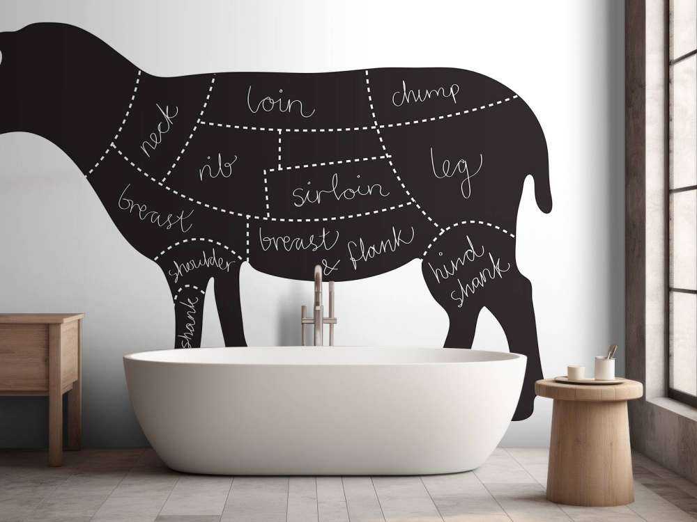 Lamb Cuts