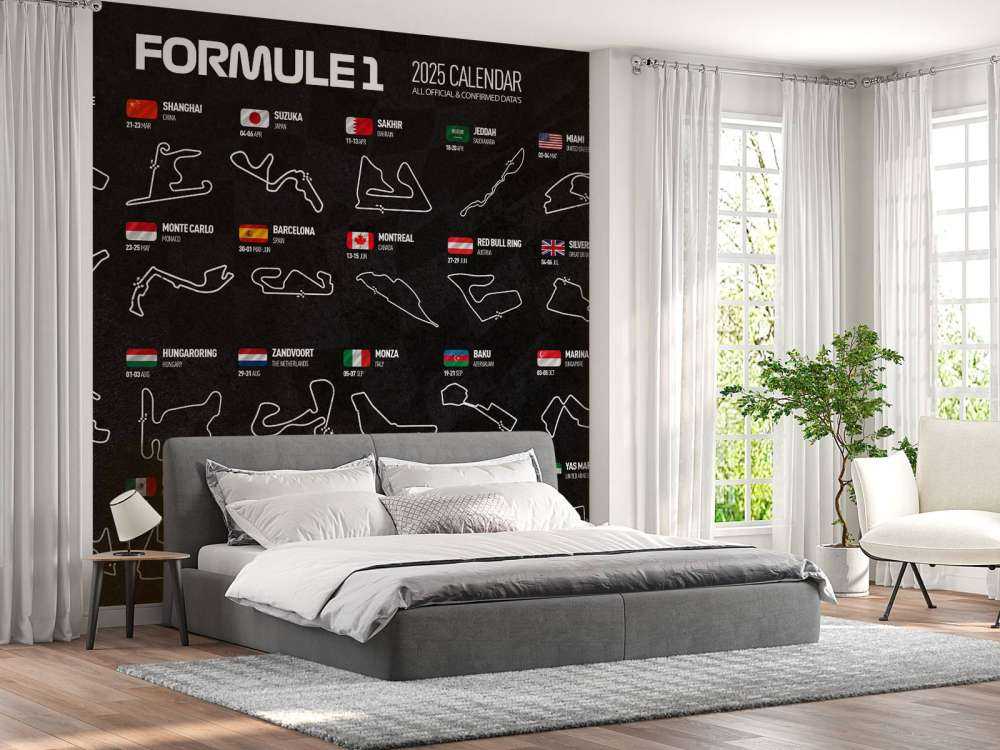 Formula 1 2025 - Data map