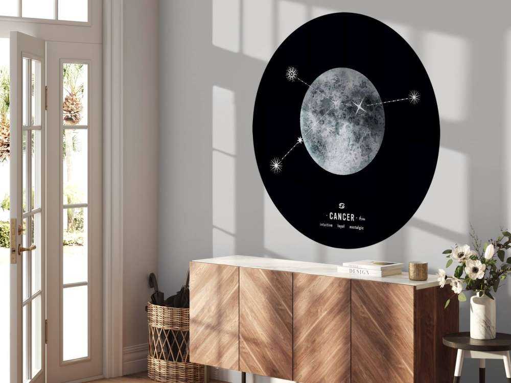 Constellation planet Cancer