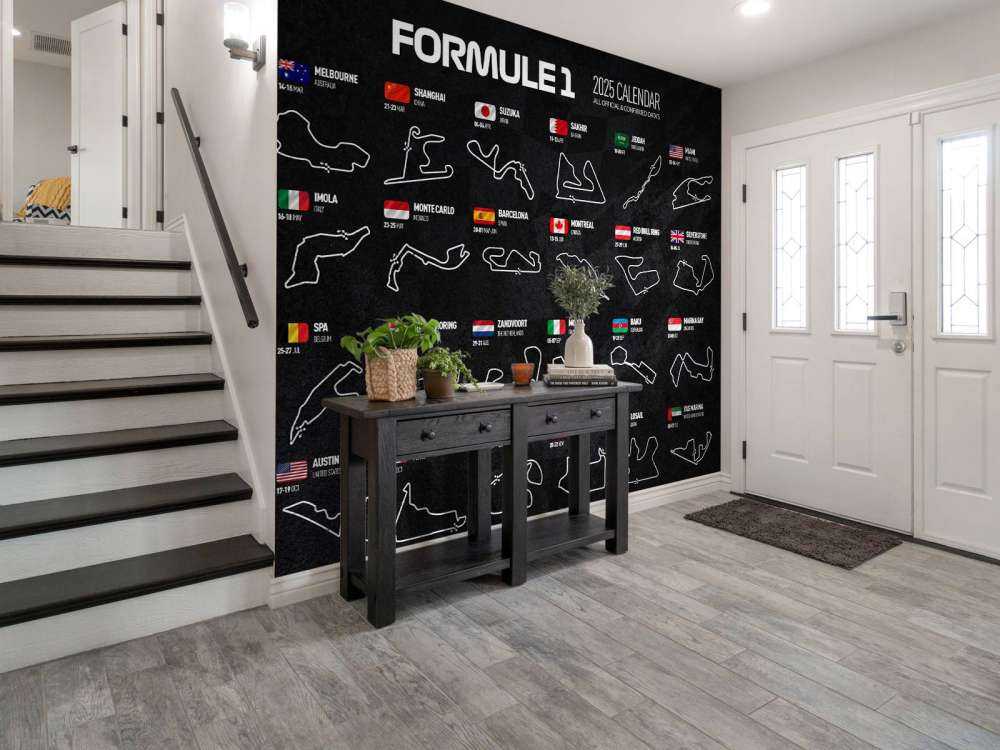 Formula 1 2025 - Data map