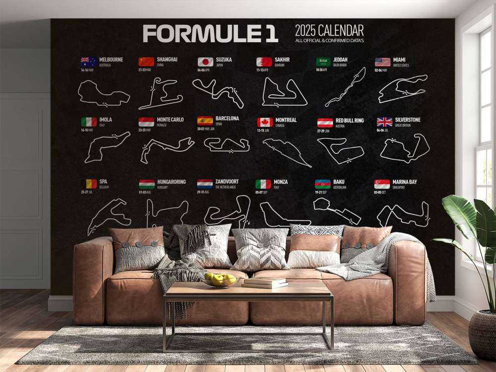 Formula 1 2025 - Data map