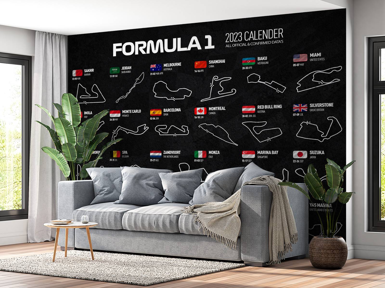 Formule 1 2023 - Data map