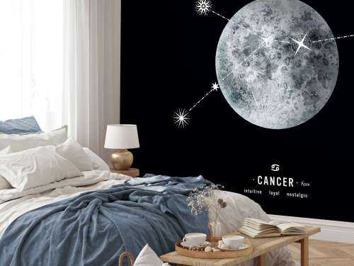 Constellation planet Cancer
