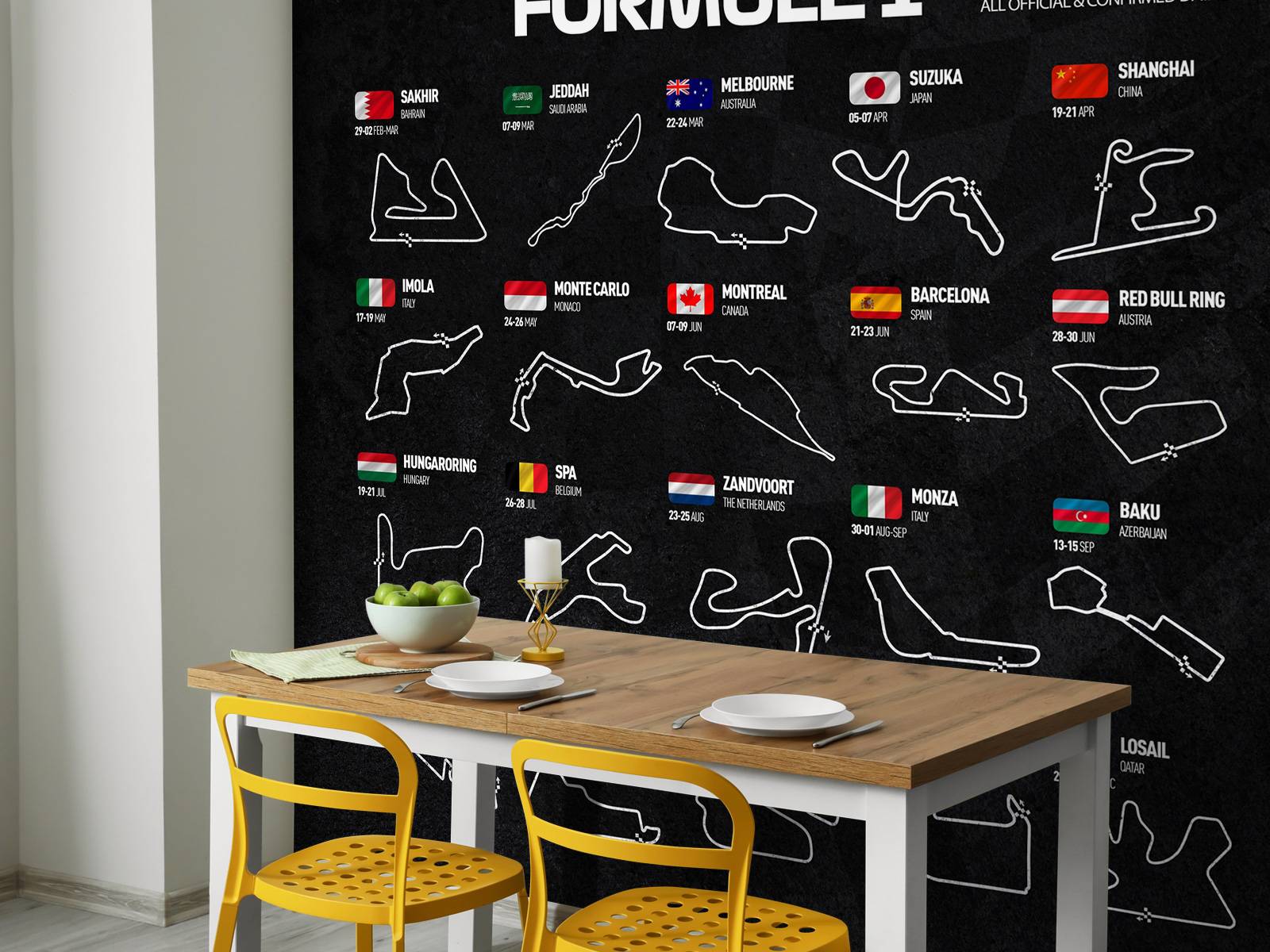 Formula 1 2024 - Date map