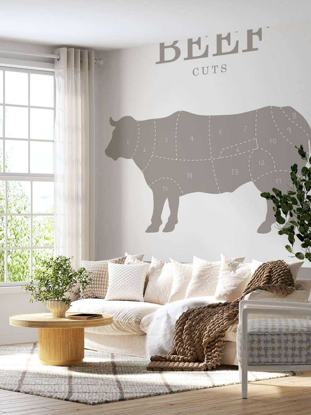 Beef Cuts